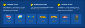 Loto Club зеркало — Обход блокировок и доступ к играм через зеркало Loto Club